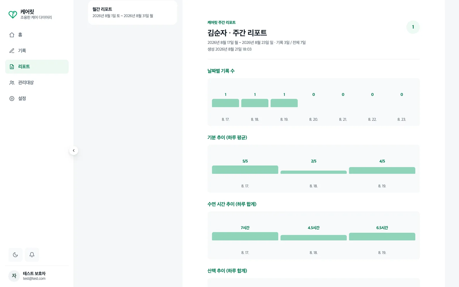 주간 리포트 화면 일부